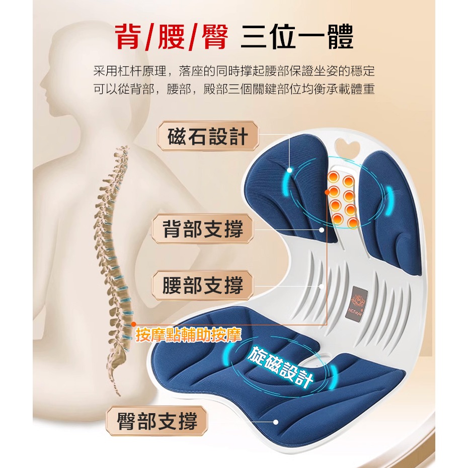 護腰坐墊  升級加大旋磁 NGT 減壓坐減壓坐墊 辦公室坐墊 防駝背 腰靠坐墊 護腰墊 美臀坐墊 記憶棉花瓣墊-細節圖3