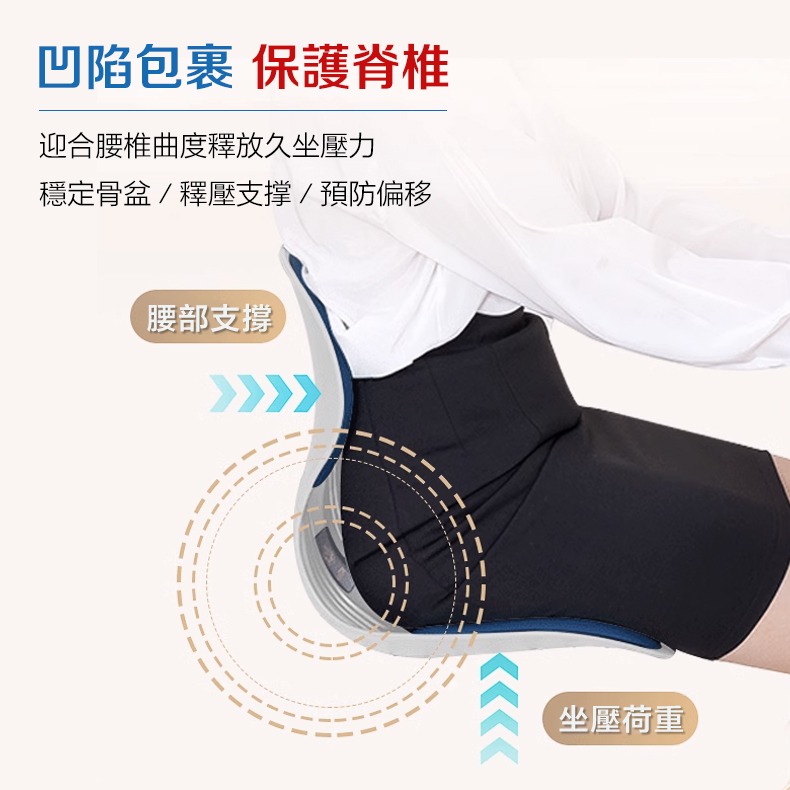 護腰坐墊  升級加大旋磁 NGT 減壓坐減壓坐墊 辦公室坐墊 防駝背 腰靠坐墊 護腰墊 美臀坐墊 記憶棉花瓣墊-細節圖6