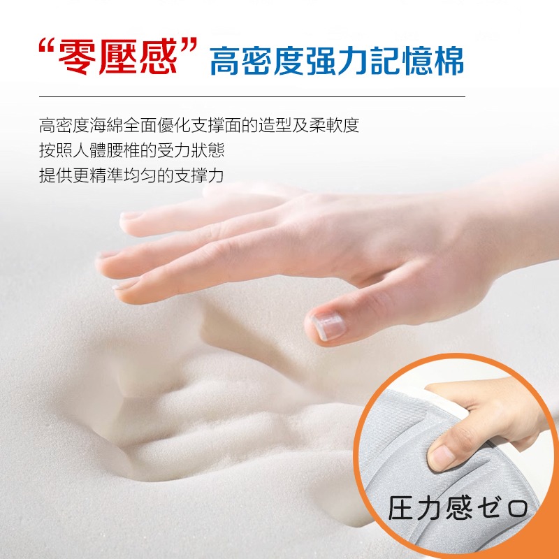 護腰坐墊  升級加大旋磁 NGT 減壓坐減壓坐墊 辦公室坐墊 防駝背 腰靠坐墊 護腰墊 美臀坐墊 記憶棉花瓣墊-細節圖10