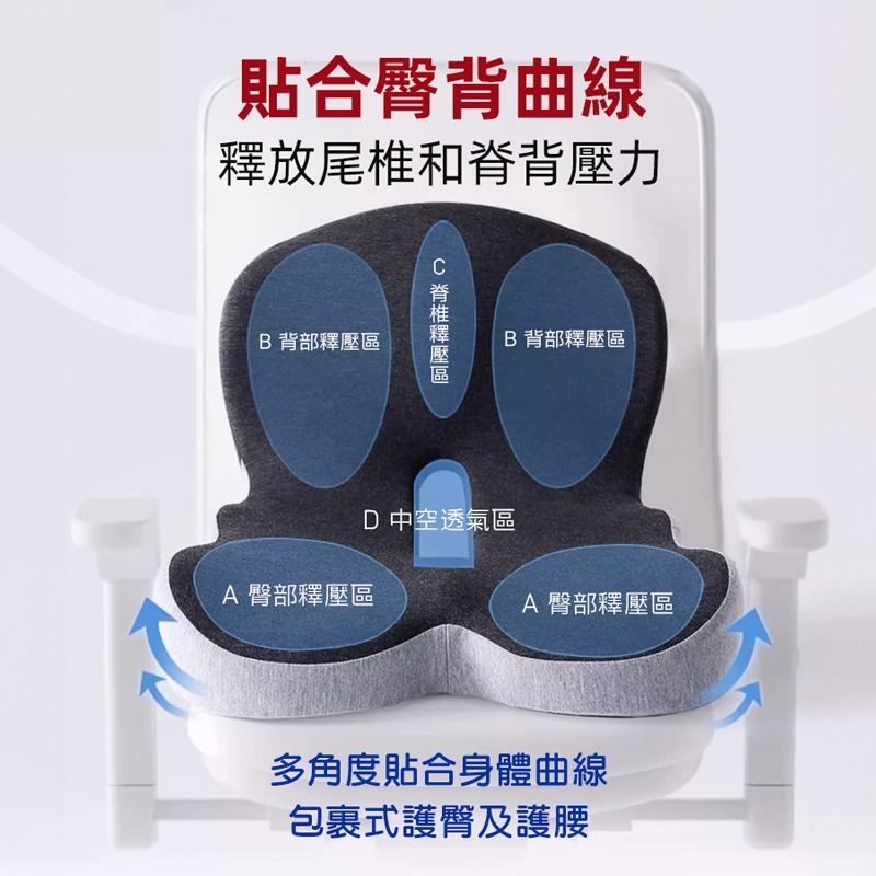 護腰坐墊 記憶棉 坐墊 靠墊 辦公椅靠墊 減壓坐墊 椅背靠墊 靠枕 腰靠 座墊 靠腰墊-細節圖3
