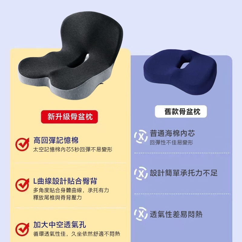 護腰坐墊 記憶棉 坐墊 靠墊 辦公椅靠墊 減壓坐墊 椅背靠墊 靠枕 腰靠 座墊 靠腰墊-細節圖10