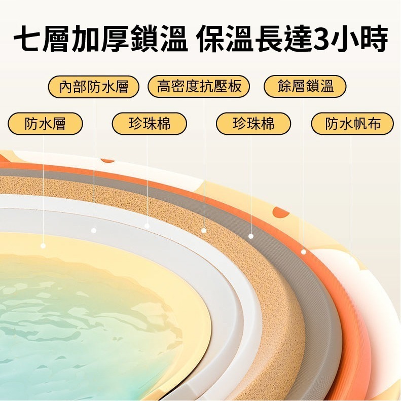 泡澡桶 折疊泡澡桶 免安裝 加厚摺疊泡澡桶 折疊浴缸 澡盆 洗澡桶 摺疊浴缸 洗澡盆 折疊浴盆 儲水桶-細節圖6