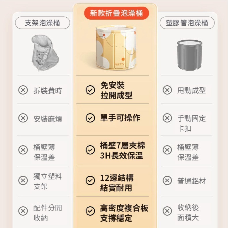 泡澡桶 折疊泡澡桶 免安裝 加厚摺疊泡澡桶 折疊浴缸 澡盆 洗澡桶 摺疊浴缸 洗澡盆 折疊浴盆 儲水桶-細節圖11
