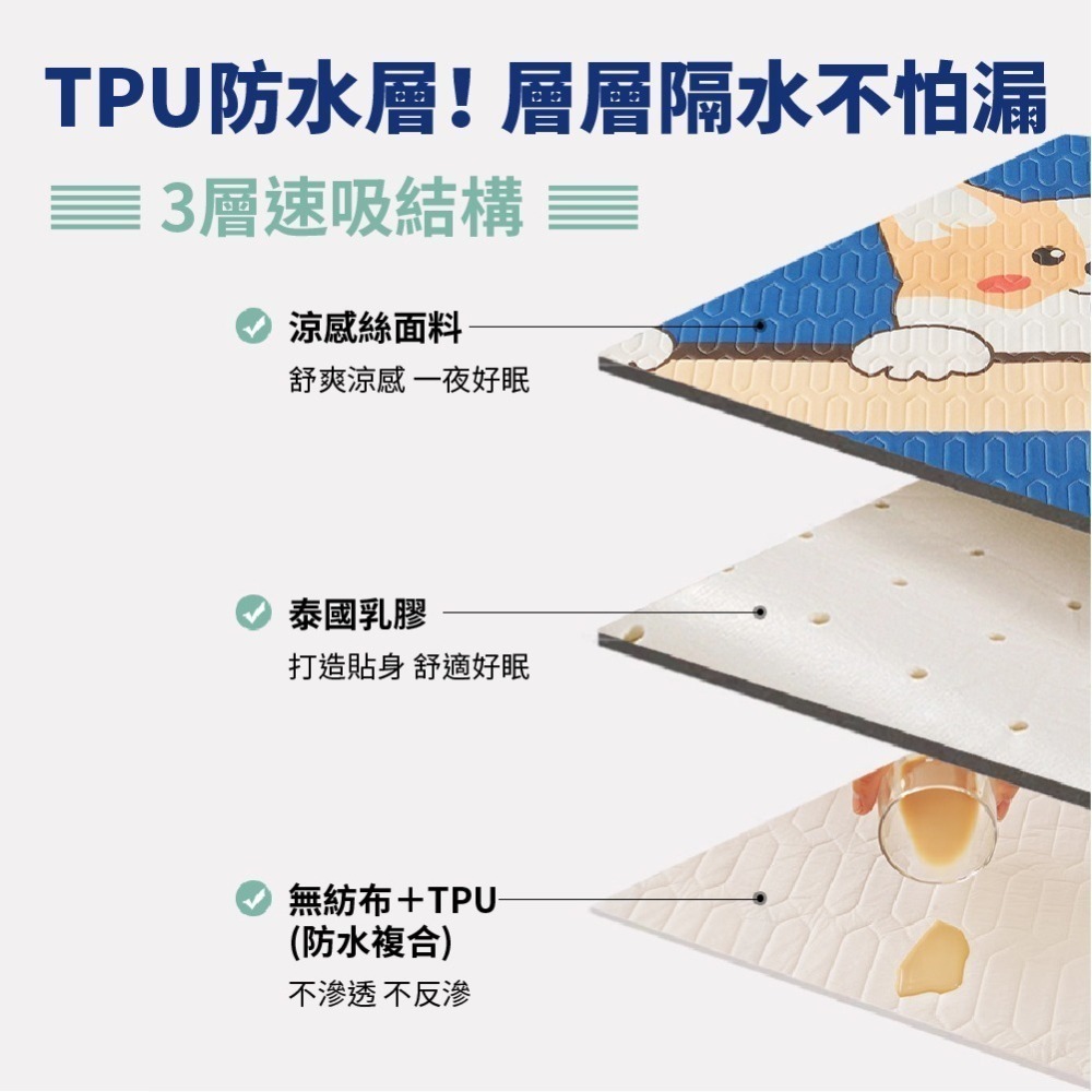 乳膠涼蓆 防水保潔墊 隔尿墊 乳膠涼席 冰涼墊單人保潔墊 保潔墊防水 乳膠涼墊 防水墊 送枕套-細節圖4