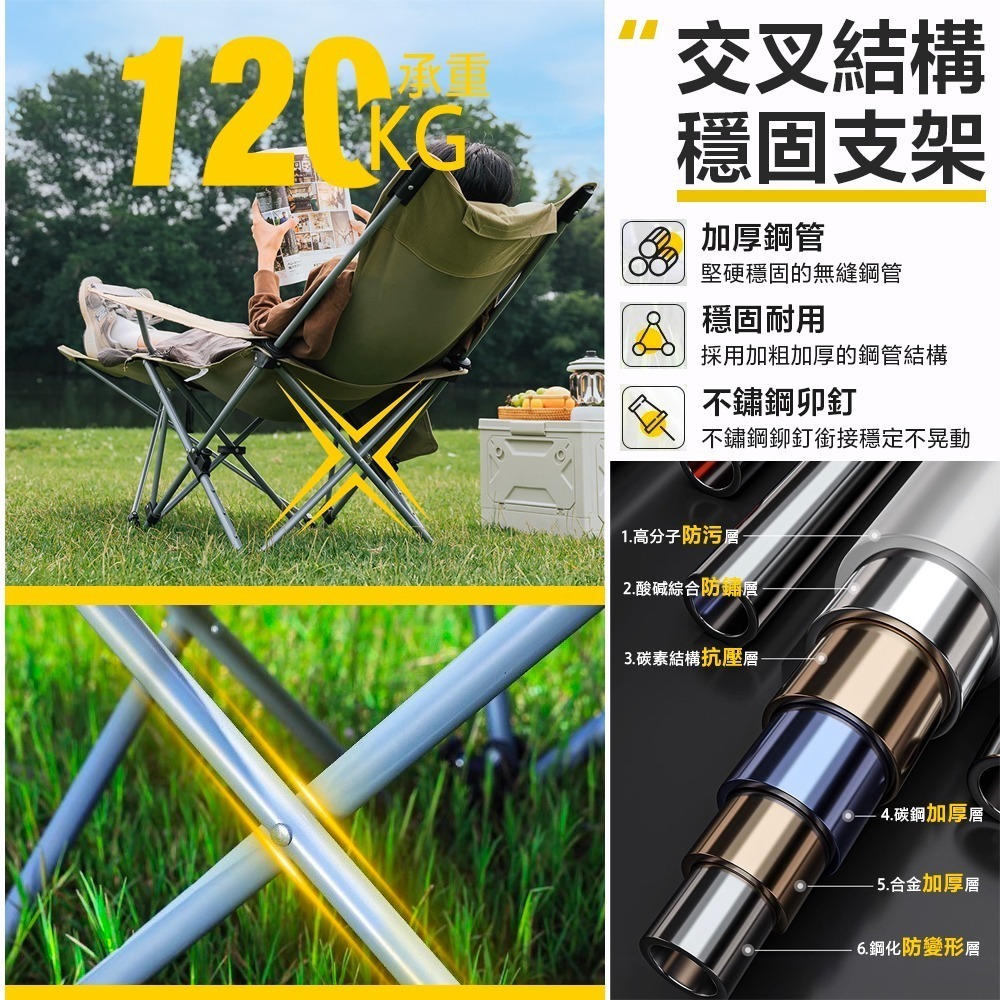 四檔升級 露營椅 戶外折疊 躺椅 月亮椅 折疊椅 躺椅摺疊椅 休閒椅 導演椅 登山椅 沙灘椅-細節圖8