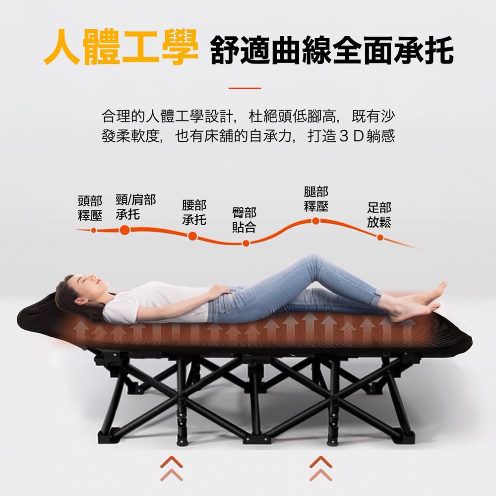 方管折疊床 摺疊床 送收納袋 看護床 單人床 行軍床 折疊床 躺椅 睡椅 休閒床 午睡床-細節圖3
