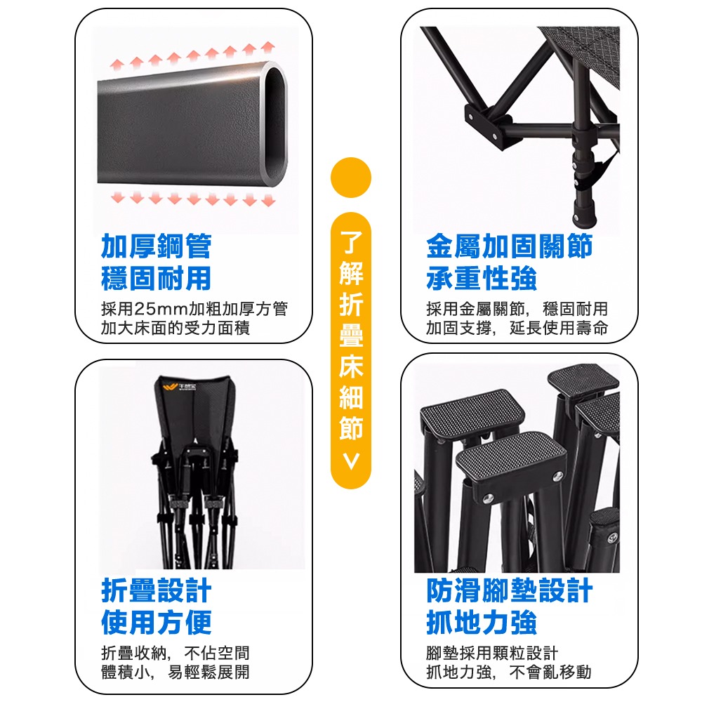 方管折疊床 摺疊床 送收納袋 看護床 單人床 行軍床 折疊床 躺椅 睡椅 休閒床 午睡床-細節圖5