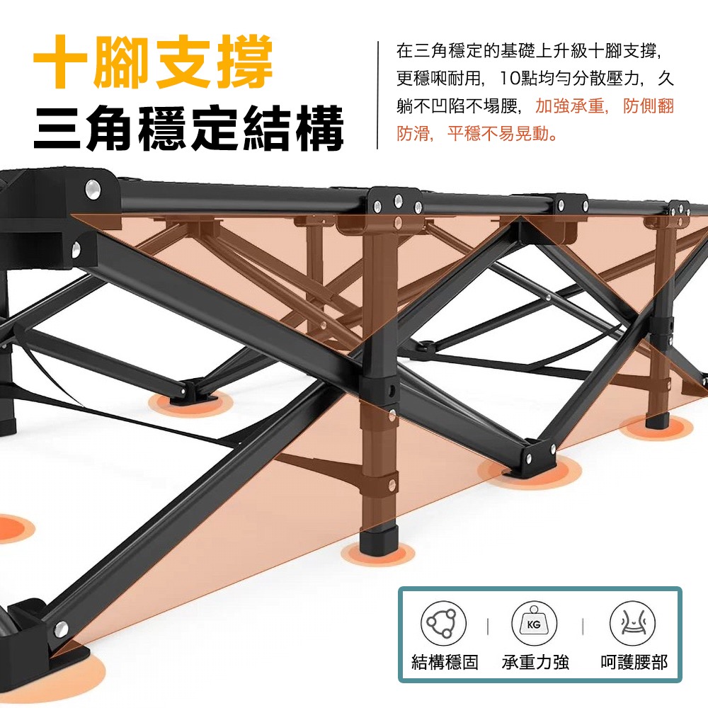 方管折疊床 摺疊床 送收納袋 看護床 單人床 行軍床 折疊床 躺椅 睡椅 休閒床 午睡床-細節圖6