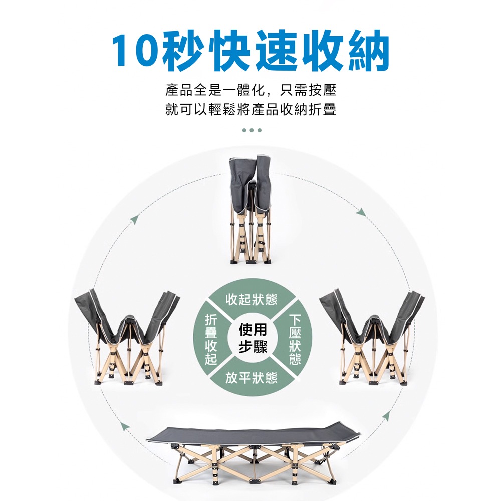 方管折疊床 摺疊床 送收納袋 看護床 單人床 行軍床 折疊床 躺椅 睡椅 休閒床 午睡床-細節圖9