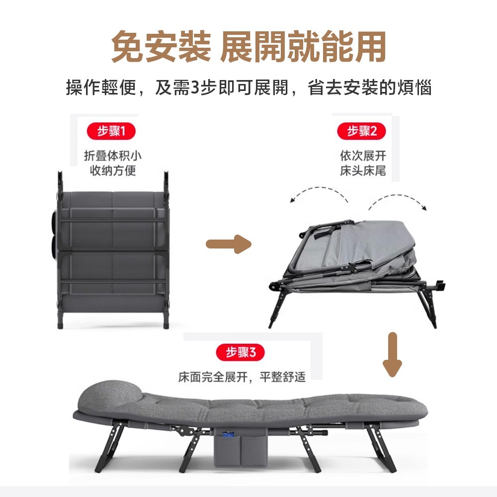 折疊床 六段調節 躺椅摺疊床(190cm床墊 午休床 露營折疊床 行軍床 看護床)-細節圖3
