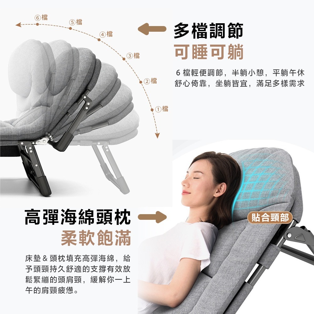 折疊床 六段調節 躺椅摺疊床(190cm床墊 午休床 露營折疊床 行軍床 看護床)-細節圖4