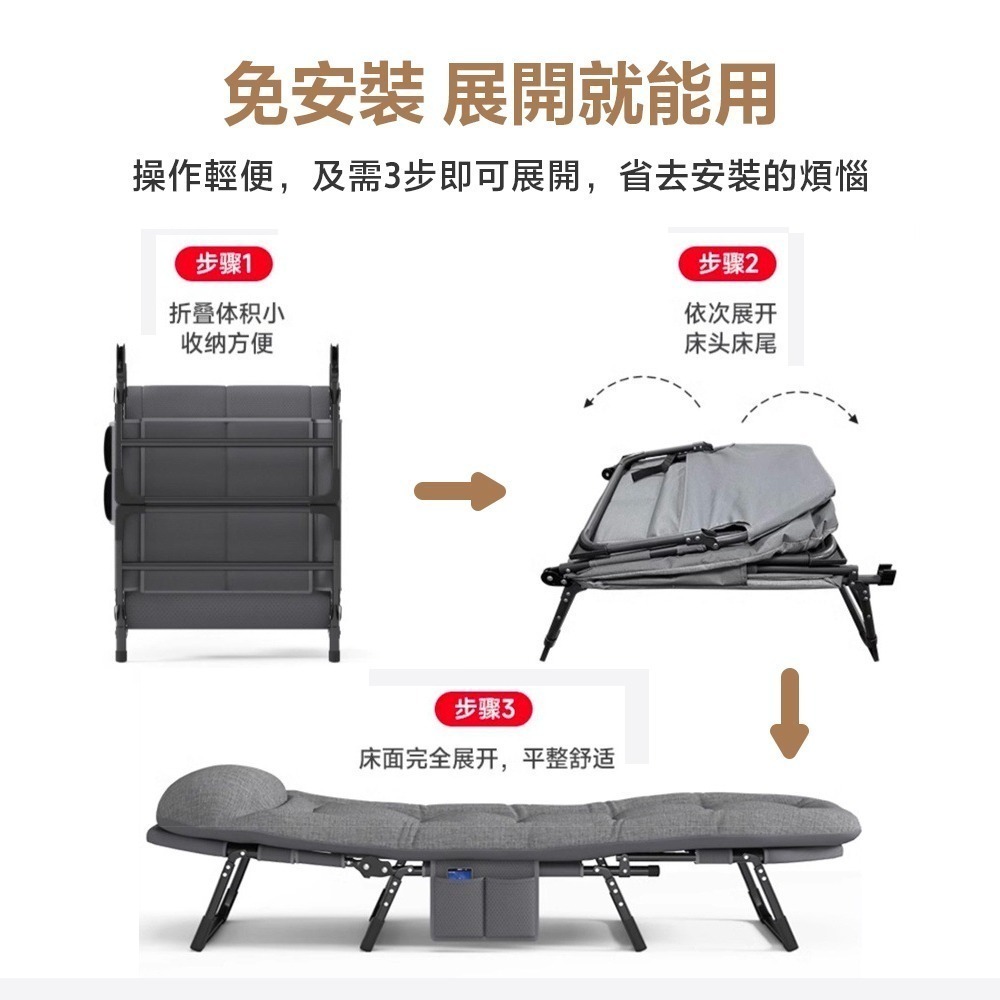 折疊床 六段調節 躺椅摺疊床(190cm床墊 午休床 露營折疊床 行軍床 看護床)-細節圖3