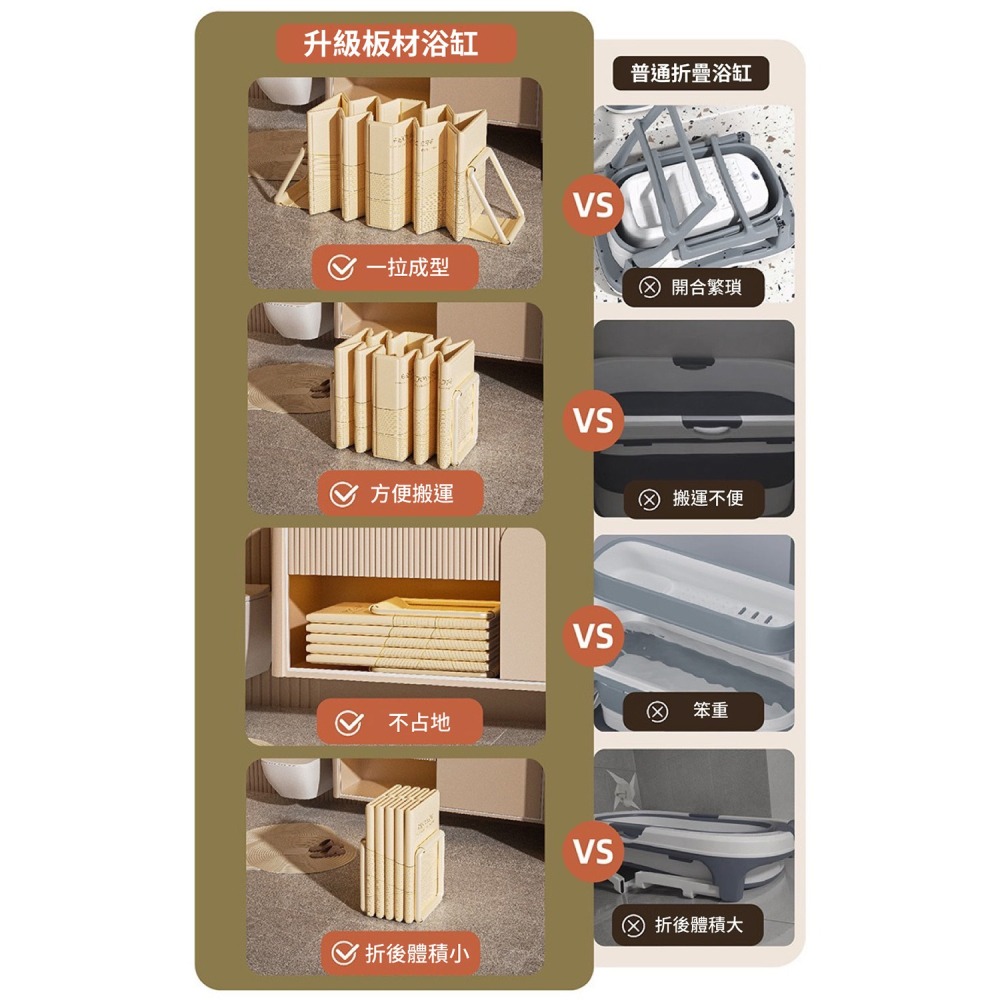 泡澡桶 免安裝 折疊浴缸 折疊泡澡桶 泡澡桶折疊 澡盆 摺疊泡澡桶 沐浴桶-細節圖10