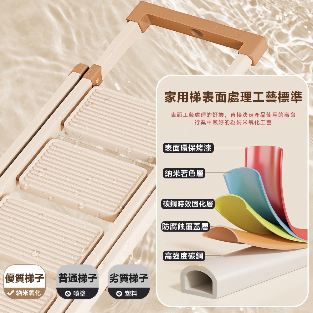 全鋼人字梯 工具架 家用人字梯 折疊梯 梯子 伸縮梯 摺疊梯 工作梯 工具梯 家用梯-細節圖7