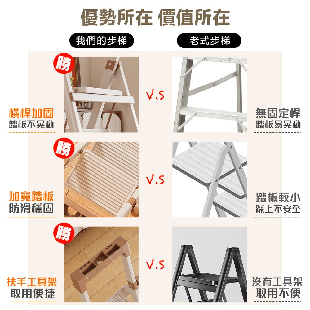 全鋼人字梯 工具架 家用人字梯 折疊梯 梯子 伸縮梯 摺疊梯 工作梯 工具梯 家用梯-細節圖11