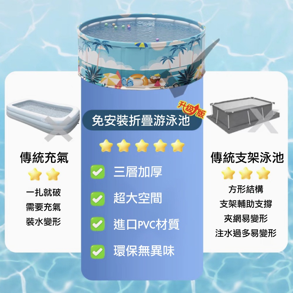 免充氣游泳池 折疊泳池 贈豪華戲水組 遊戲池 泳池  戲水池 摺疊泳池 免充氣泳池-細節圖9