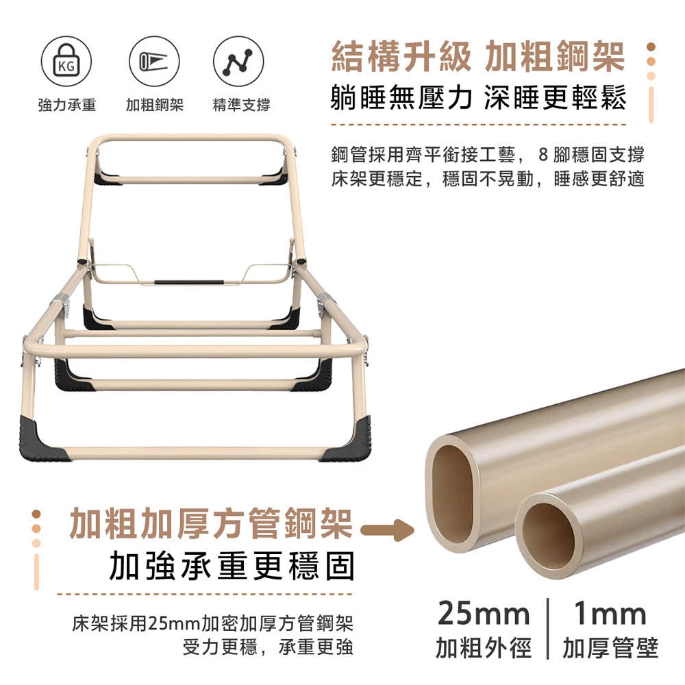 折疊床 折疊躺椅 床面加寬 摺疊床 午睡床 躺椅折疊床 躺椅 行軍床 午休床  休閒床 看護床 折疊椅-細節圖5