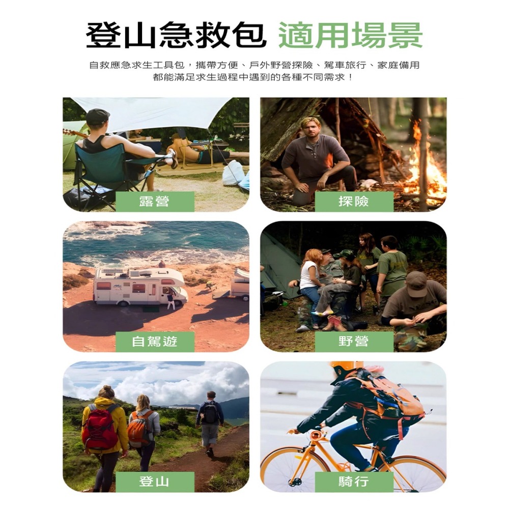 緊急避難包 防災包 登山急救包(求生包 防災包 救護包 急救毯 地震包)-細節圖2