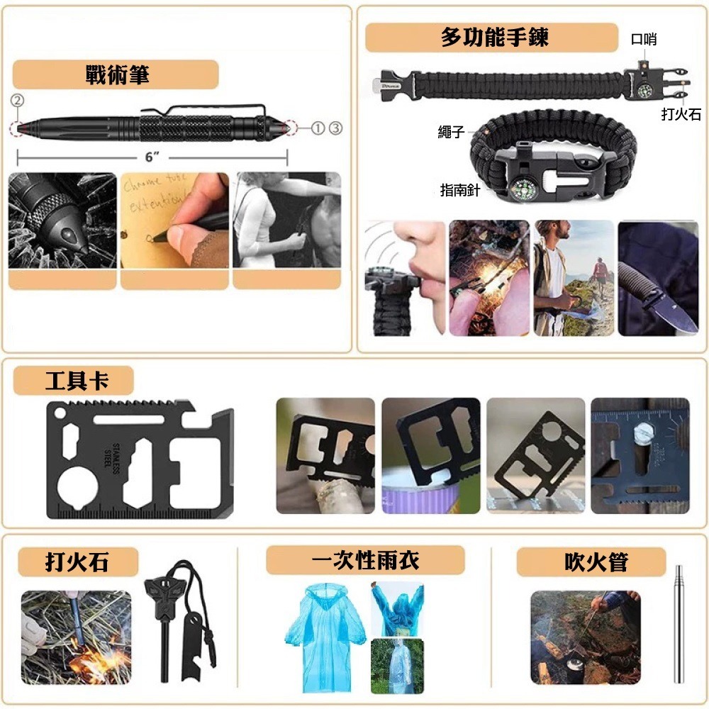 避難包 緊急避難防災包 急救包 地震包 求生包  急難包 防災包 戶外求生 登山包 求生包  野外求生包 防災工具包-細節圖3