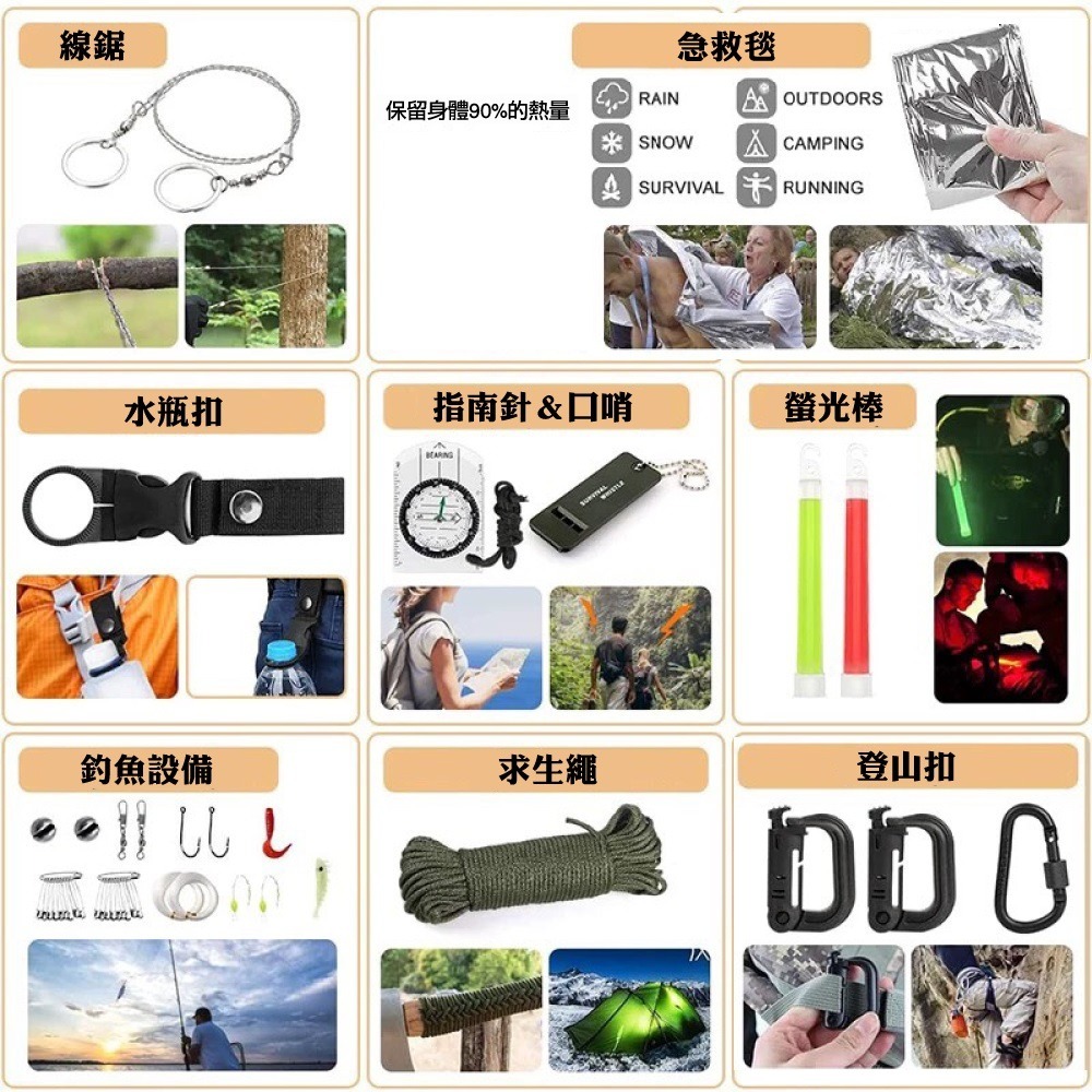 避難包 緊急避難防災包 急救包 地震包 求生包  急難包 防災包 戶外求生 登山包 求生包  野外求生包 防災工具包-細節圖4