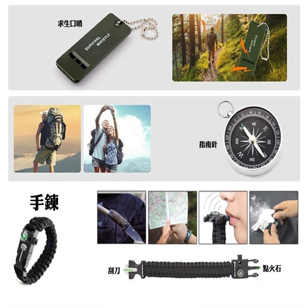 避難包 緊急避難防災包 急救包 地震包 求生包  急難包 防災包 戶外求生 登山包 求生包  野外求生包 防災工具包-細節圖9