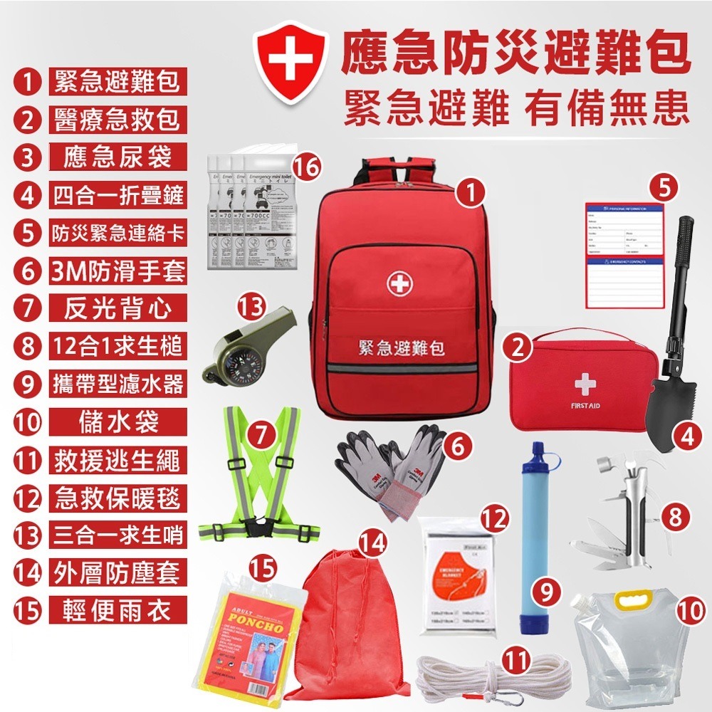 緊急避難包+急救包 專業地震防災包(地震包 急難救助包 避難包 防災包 急救防災包 )-細節圖5