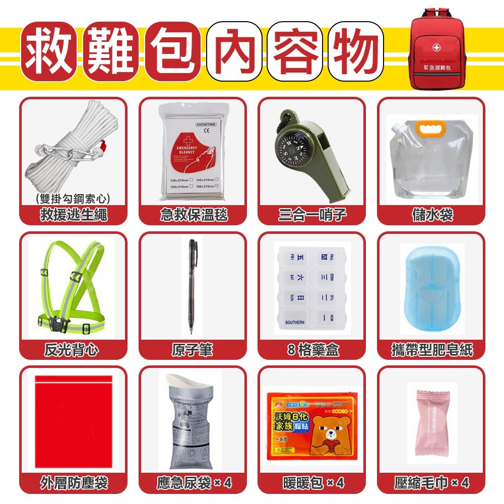 緊急避難包+急救包 專業地震防災包(地震包 急難救助包 避難包 防災包 急救防災包 )-細節圖6