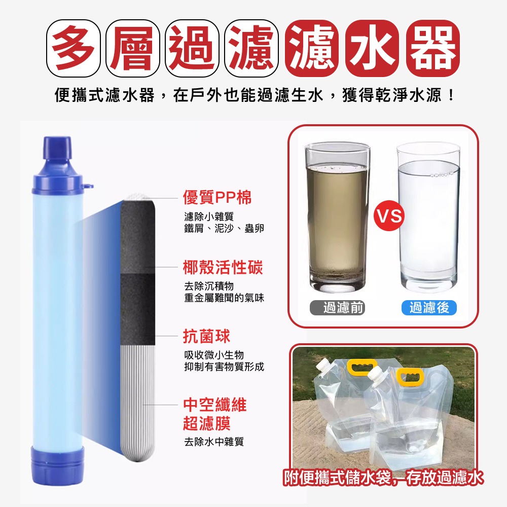 緊急避難包+急救包 專業地震防災包(地震包 急難救助包 避難包 防災包 急救防災包 )-細節圖9