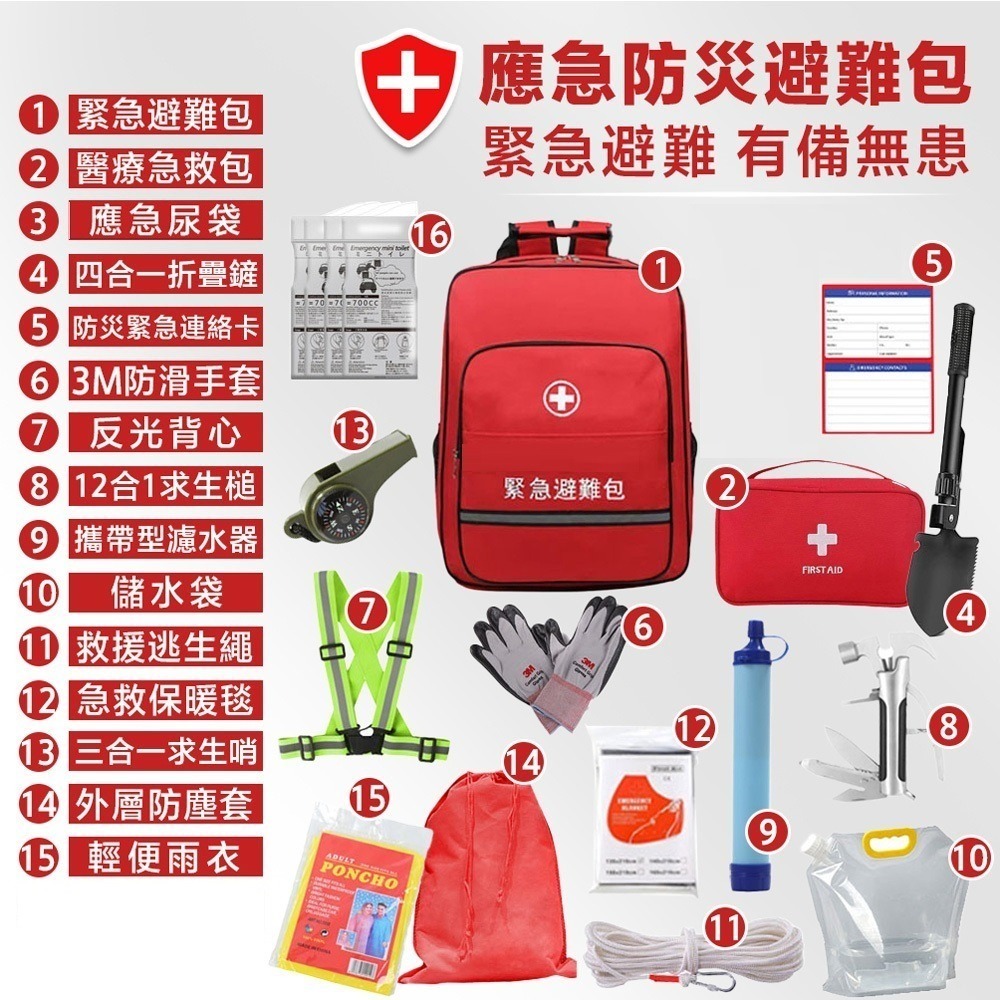 緊急避難包+急救包 專業地震防災包(地震包 急難救助包 避難包 防災包 急救防災包 )-規格圖10