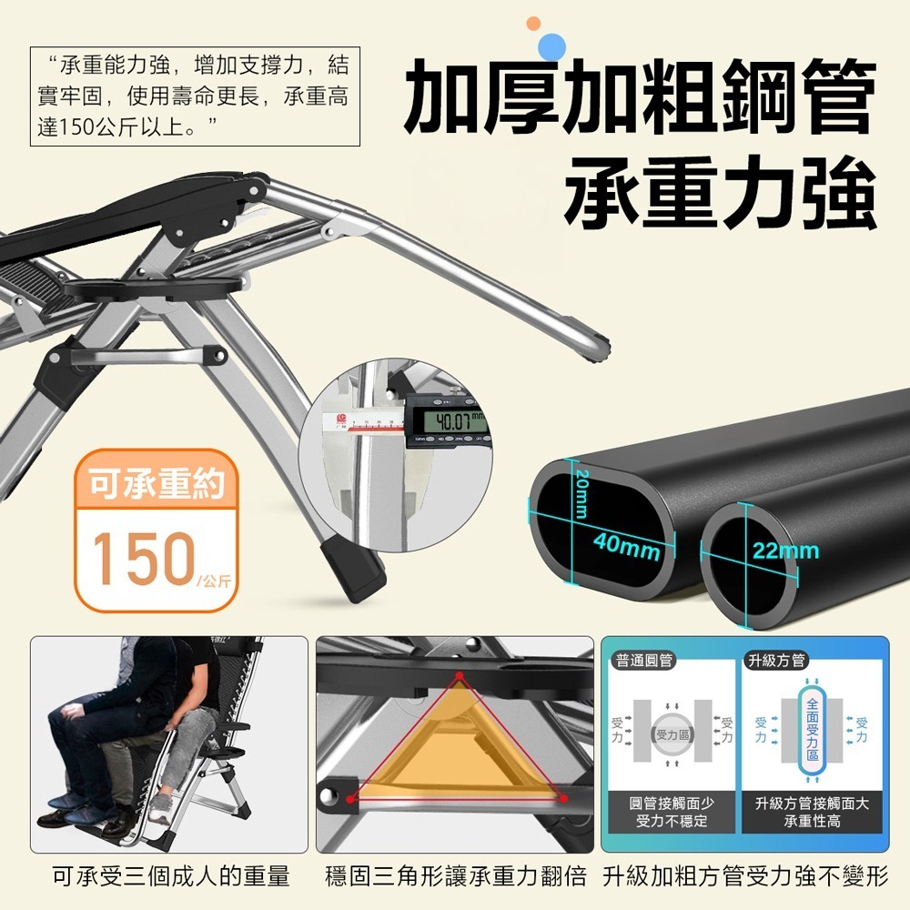 折疊躺椅 免運 方管加粗款 躺椅 送杯架枕頭 透氣 休閒躺椅 摺疊躺椅 摺疊椅 涼椅 午睡躺椅  折疊椅-細節圖7