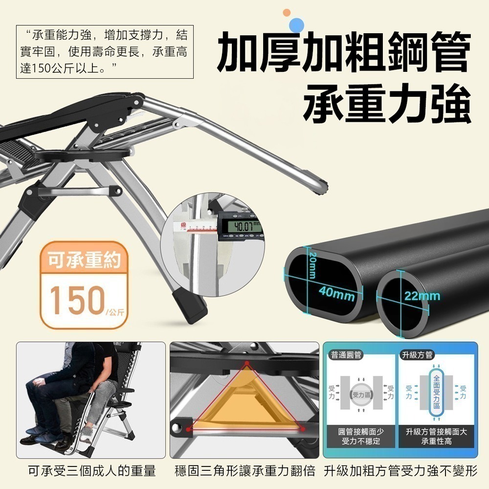 折疊躺椅 免運 方管加粗款 躺椅 送杯架枕頭 透氣 休閒躺椅 摺疊躺椅 摺疊椅 涼椅 午睡躺椅  折疊椅-細節圖7