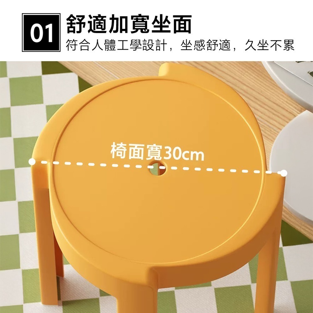風車椅 圓凳 餐椅 風車圓凳 高腳椅 餐椅 塑膠椅 休閒椅 方凳 椅子-細節圖3