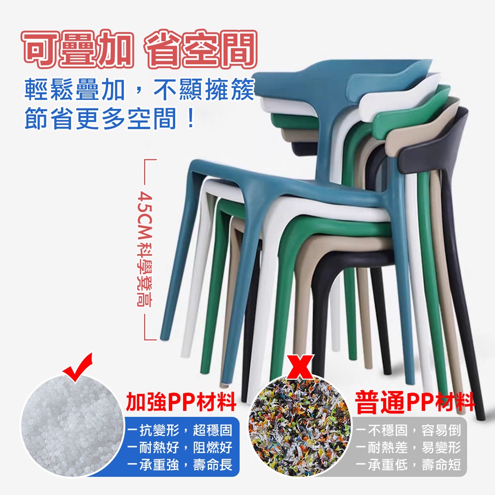 餐椅 加固牛角餐椅 椅子 一體式牛角椅 休閒椅 靠背椅 餐桌椅 塑膠椅-細節圖5