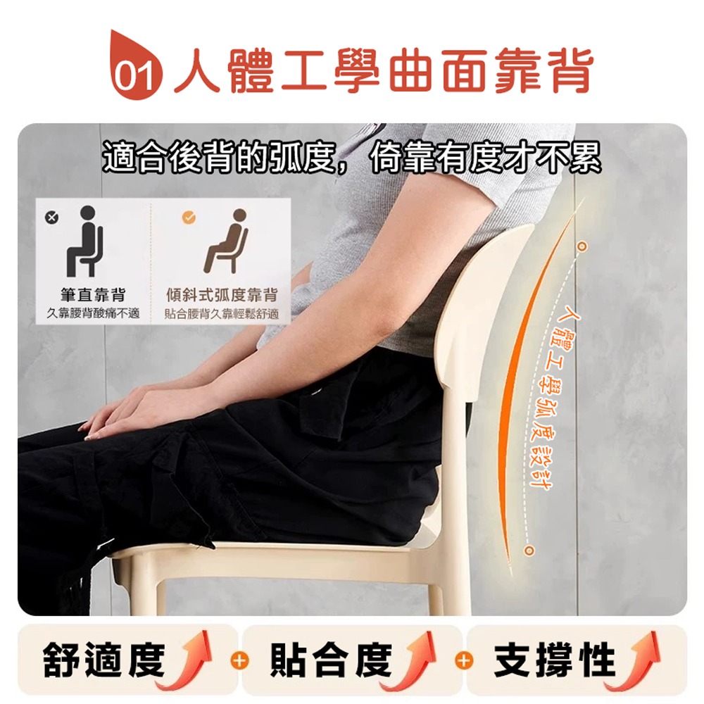 餐椅 加固牛角餐椅 椅子 一體式牛角椅 休閒椅 靠背椅 餐桌椅 塑膠椅-細節圖7