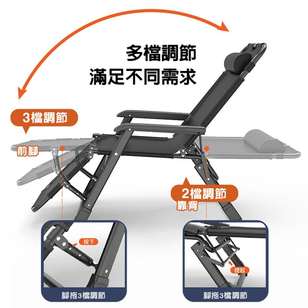折疊躺椅 折疊床  躺椅折疊床 附頭枕(雙方管 躺椅 午睡床 折疊椅 摺疊床)-細節圖2