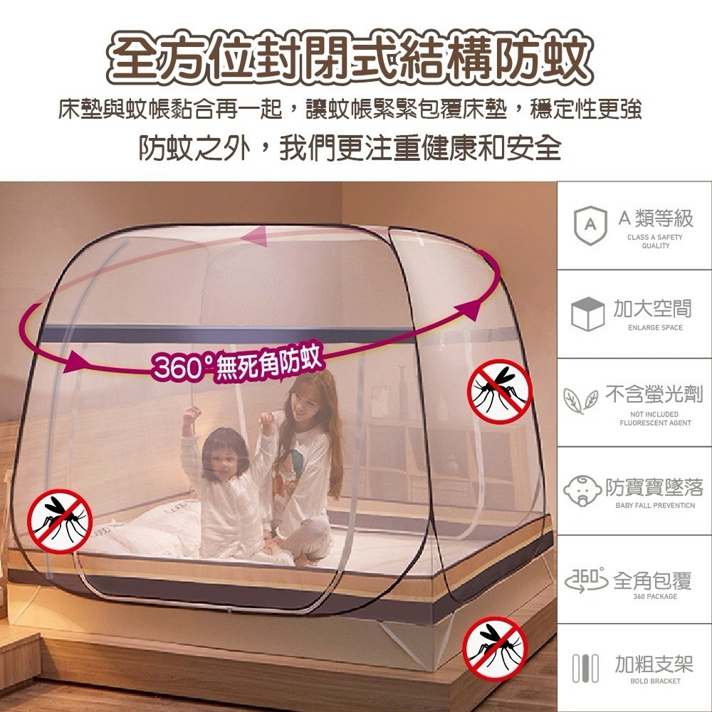 大方頂蚊帳 免安裝蚊帳 折疊蚊帳 單人蚊帳 蚊帳 宿舍蚊帳 蒙古包蚊帳 嬰兒蚊帳 摺疊蚊帳 雙人蚊帳-細節圖2