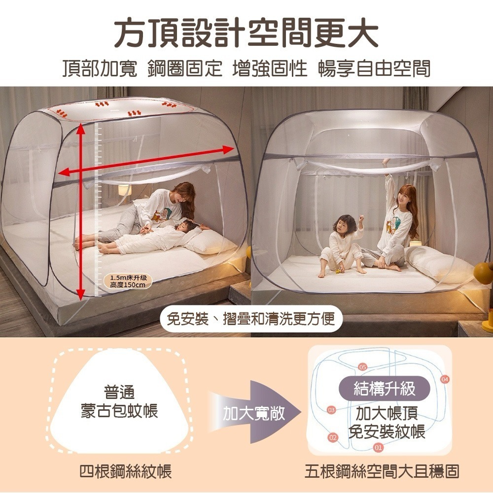 大方頂蚊帳 免安裝蚊帳 折疊蚊帳 單人蚊帳 蚊帳 宿舍蚊帳 蒙古包蚊帳 嬰兒蚊帳 摺疊蚊帳 雙人蚊帳-細節圖3