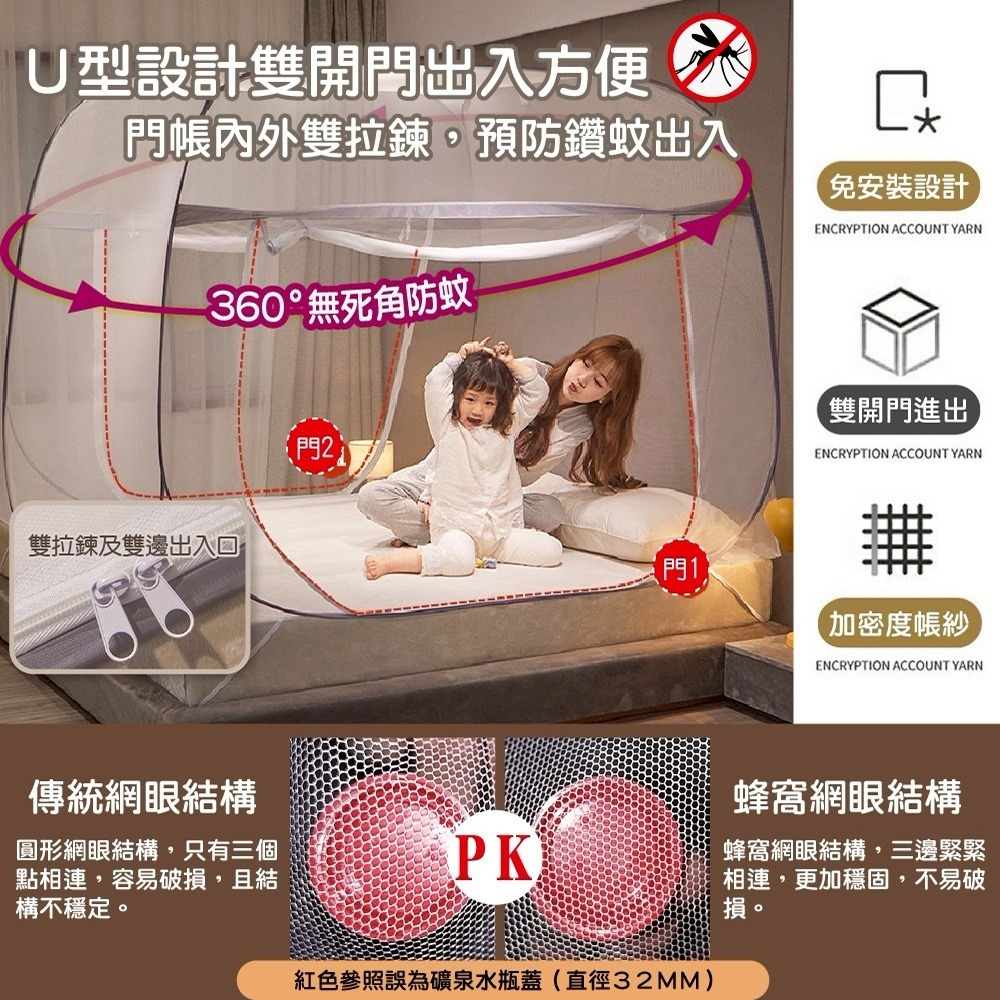 大方頂蚊帳 免安裝蚊帳 折疊蚊帳 單人蚊帳 蚊帳 宿舍蚊帳 蒙古包蚊帳 嬰兒蚊帳 摺疊蚊帳 雙人蚊帳-細節圖4