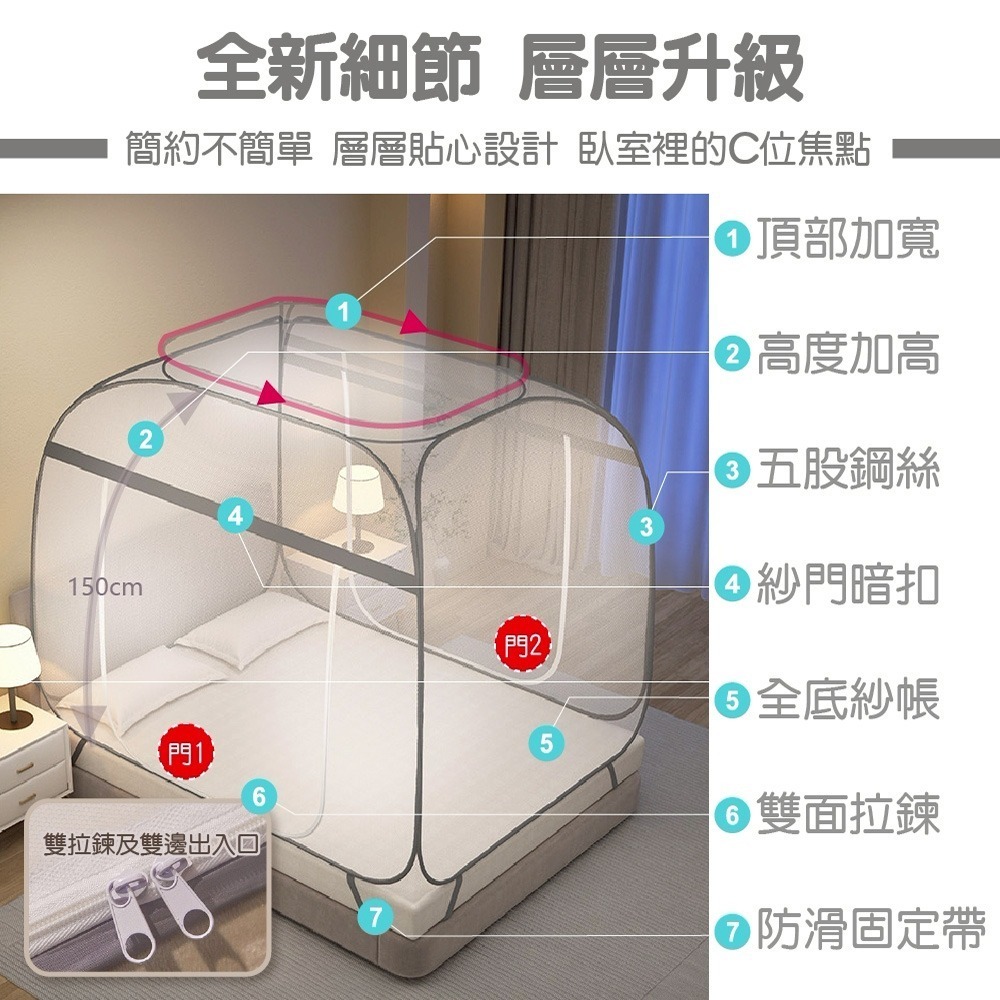 大方頂蚊帳 免安裝蚊帳 折疊蚊帳 單人蚊帳 蚊帳 宿舍蚊帳 蒙古包蚊帳 嬰兒蚊帳 摺疊蚊帳 雙人蚊帳-細節圖9