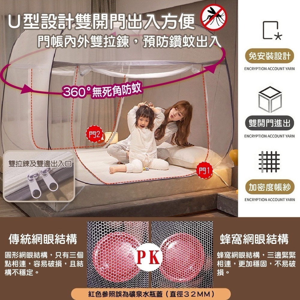 大方頂蚊帳 免安裝蚊帳 折疊蚊帳 單人蚊帳 蚊帳 宿舍蚊帳 蒙古包蚊帳 嬰兒蚊帳 摺疊蚊帳 雙人蚊帳-細節圖4
