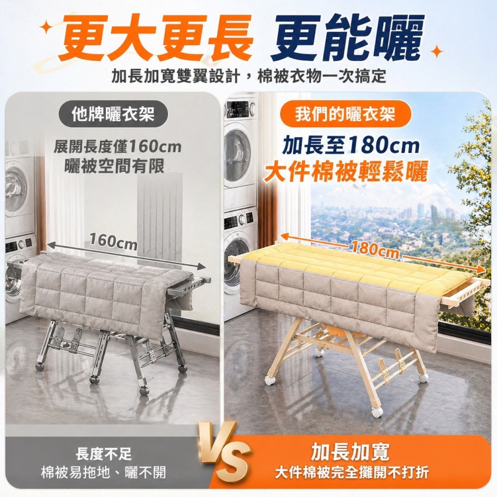 加大折疊三層曬衣架 移動附輪 翼型曬衣架 折疊曬衣架 掛衣架 折疊曬衣架 晾衣架-細節圖5