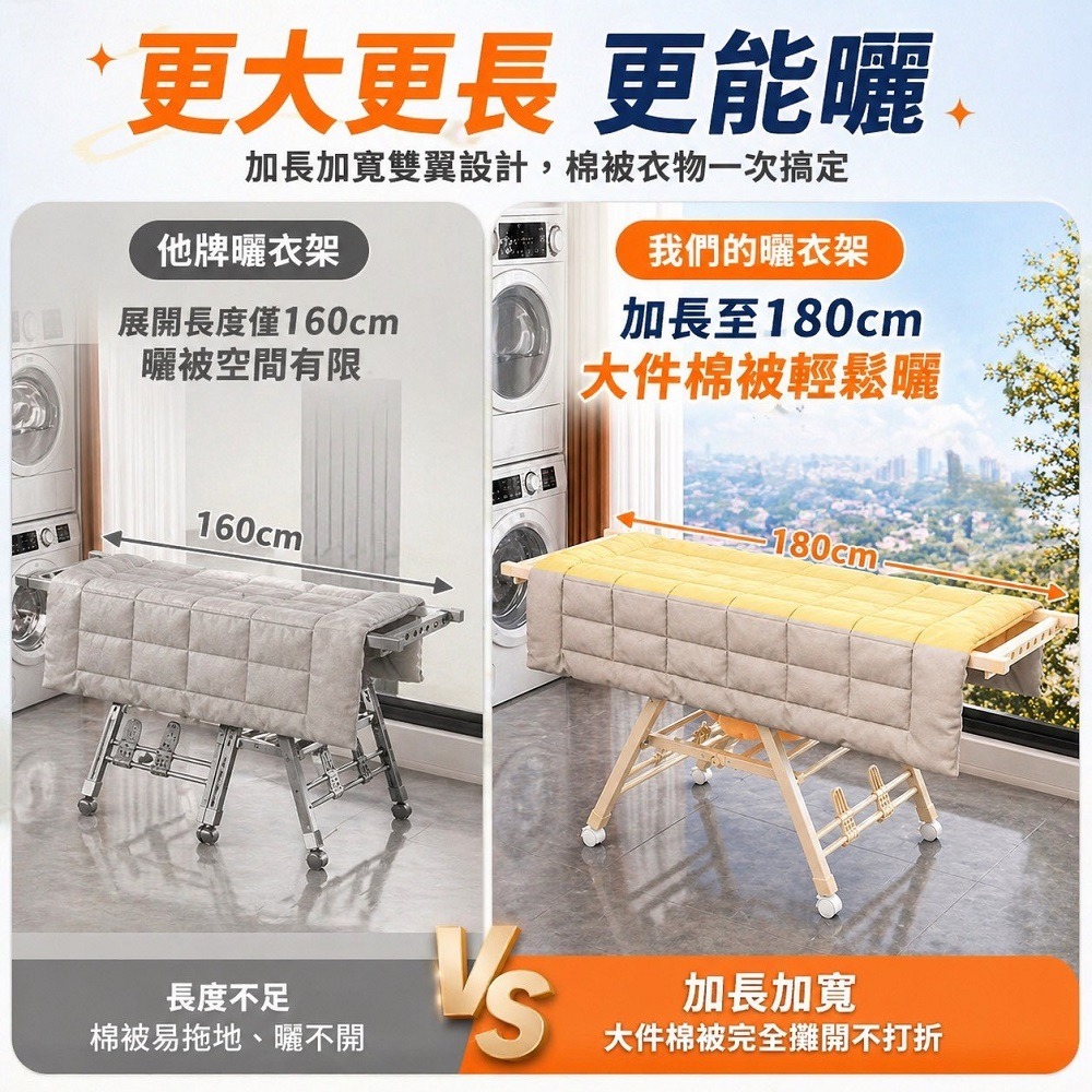 折疊曬衣架 翼型加大三層 附輪曬衣架 (晾衣架 曬衣架 衣架 曬衣桿 伸縮晾衣架 掛衣架)-細節圖5