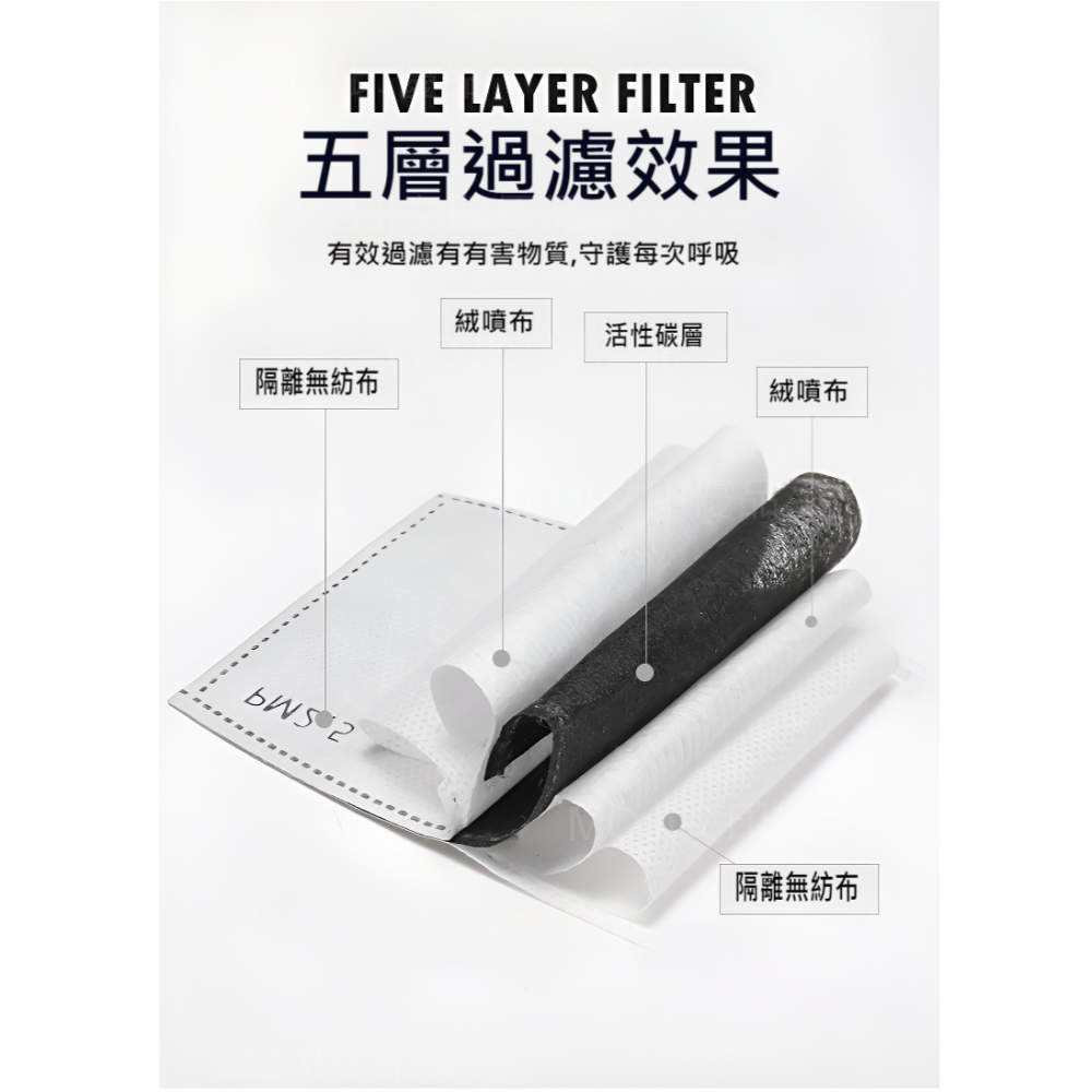 MOJI文印優品[台灣現貨~免等]防霧 騎行安全面罩 高清透明防飛沫面罩 大鏡面防濺面罩 護臉罩 防疫護目鏡 防霧保護隔-細節圖2
