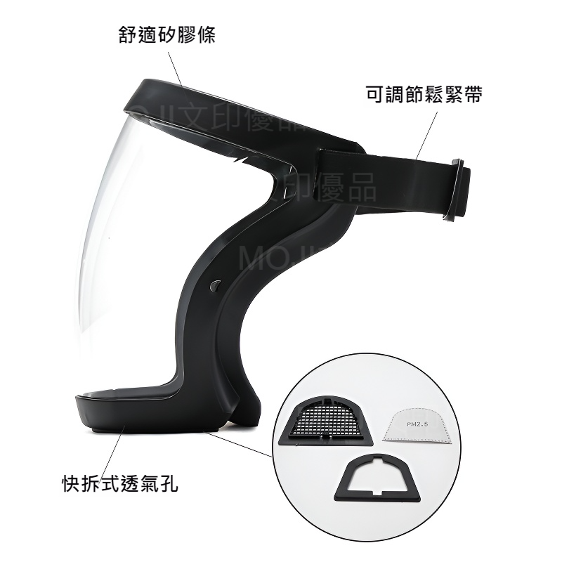 MOJI文印優品[台灣現貨~免等]防霧 騎行安全面罩 高清透明防飛沫面罩 大鏡面防濺面罩 護臉罩 防疫護目鏡 防霧保護隔-細節圖3