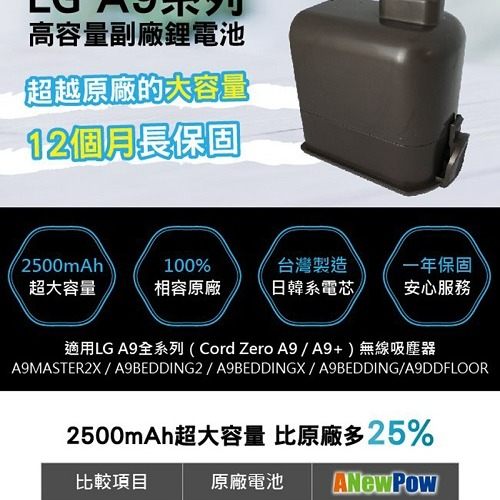 【ANewPow新銳動能】LG A9全系列 DC9025副廠鋰電池 2500mAh大容量-細節圖3