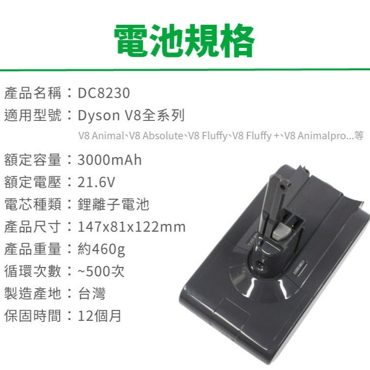 【ANewPow】Dyson V8 DC8230 3000mah 副廠鋰電池(前置濾網+後置濾網)-細節圖8