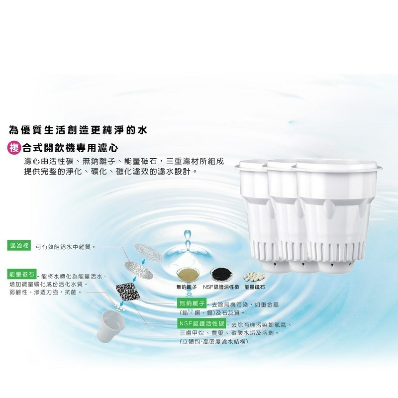 【晶工牌】適用CF-2501A 感應式開飲機專用濾心(4入/組)-細節圖3