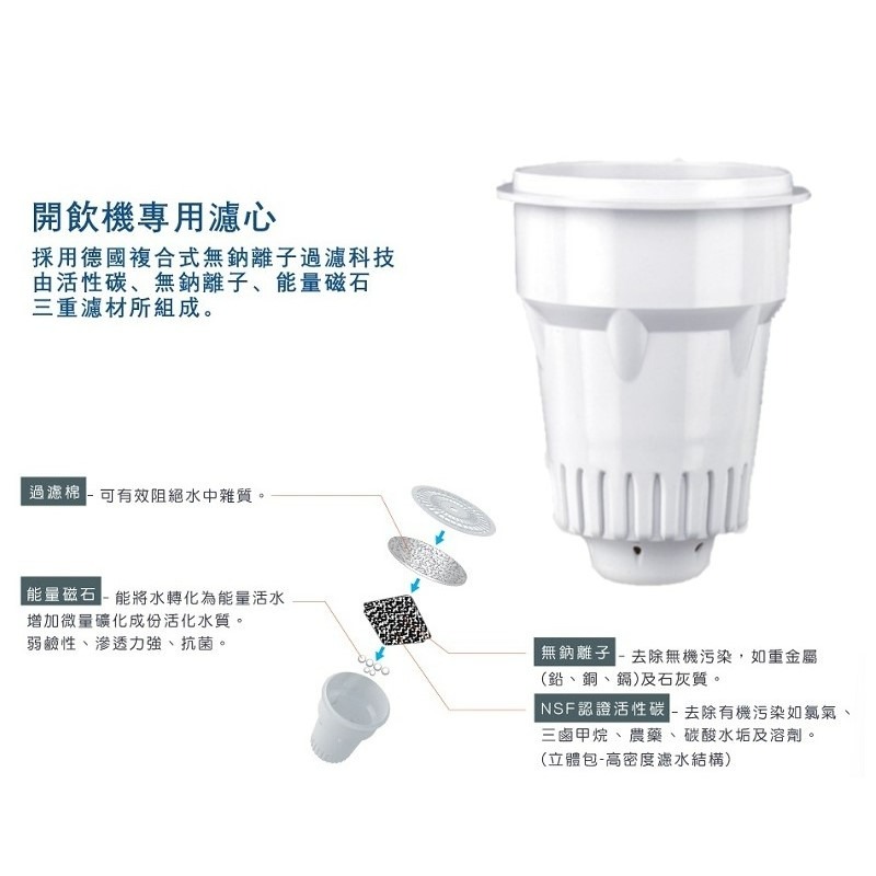 【晶工牌】適用CF-2534 感應式開飲機專用濾心(4入/組)-細節圖6