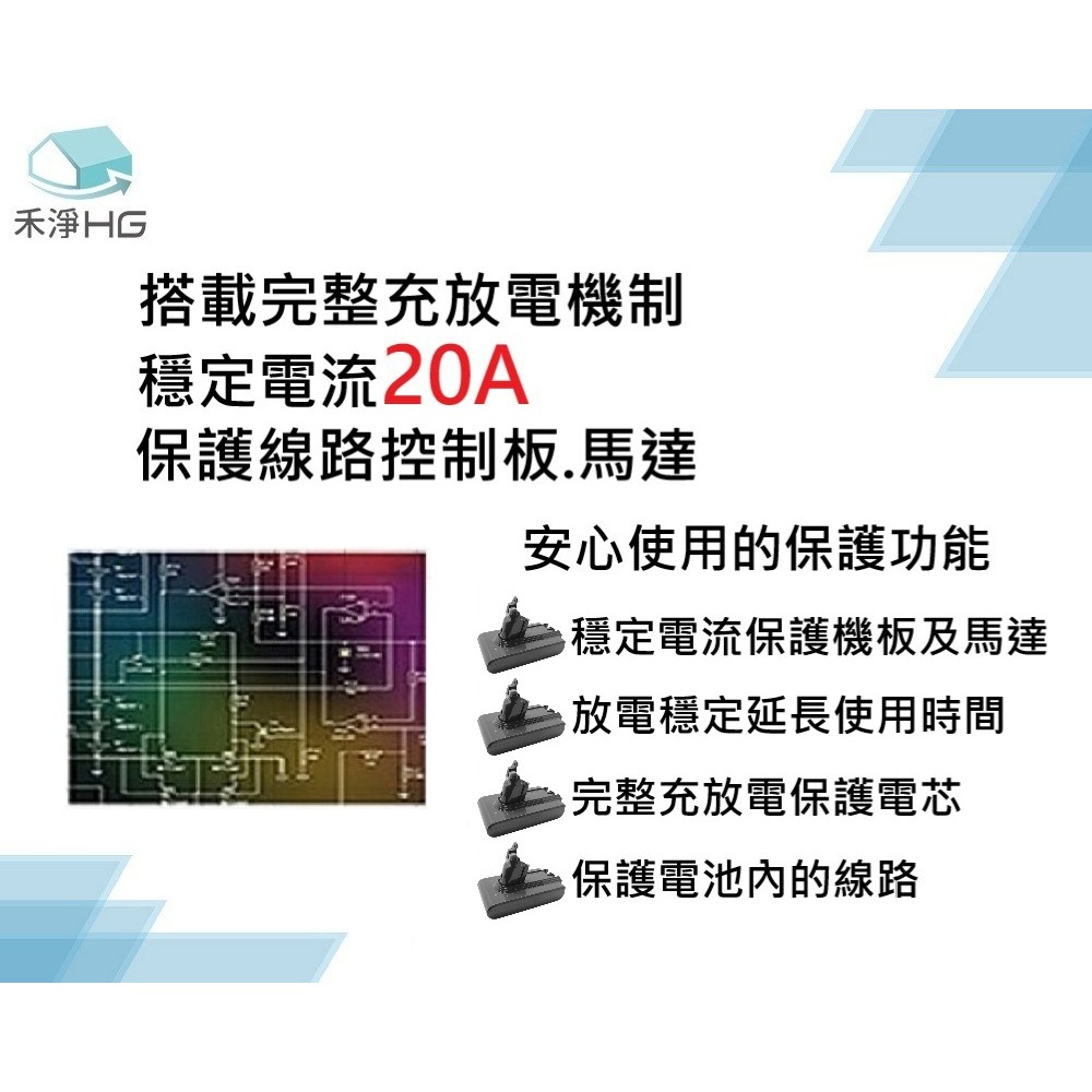 【禾淨家用HG】 Dyson戴森 適用V6系列 DC6240 2400mAh 副廠吸塵器配件 鋰電池(前置+後置+卡扣)-細節圖2