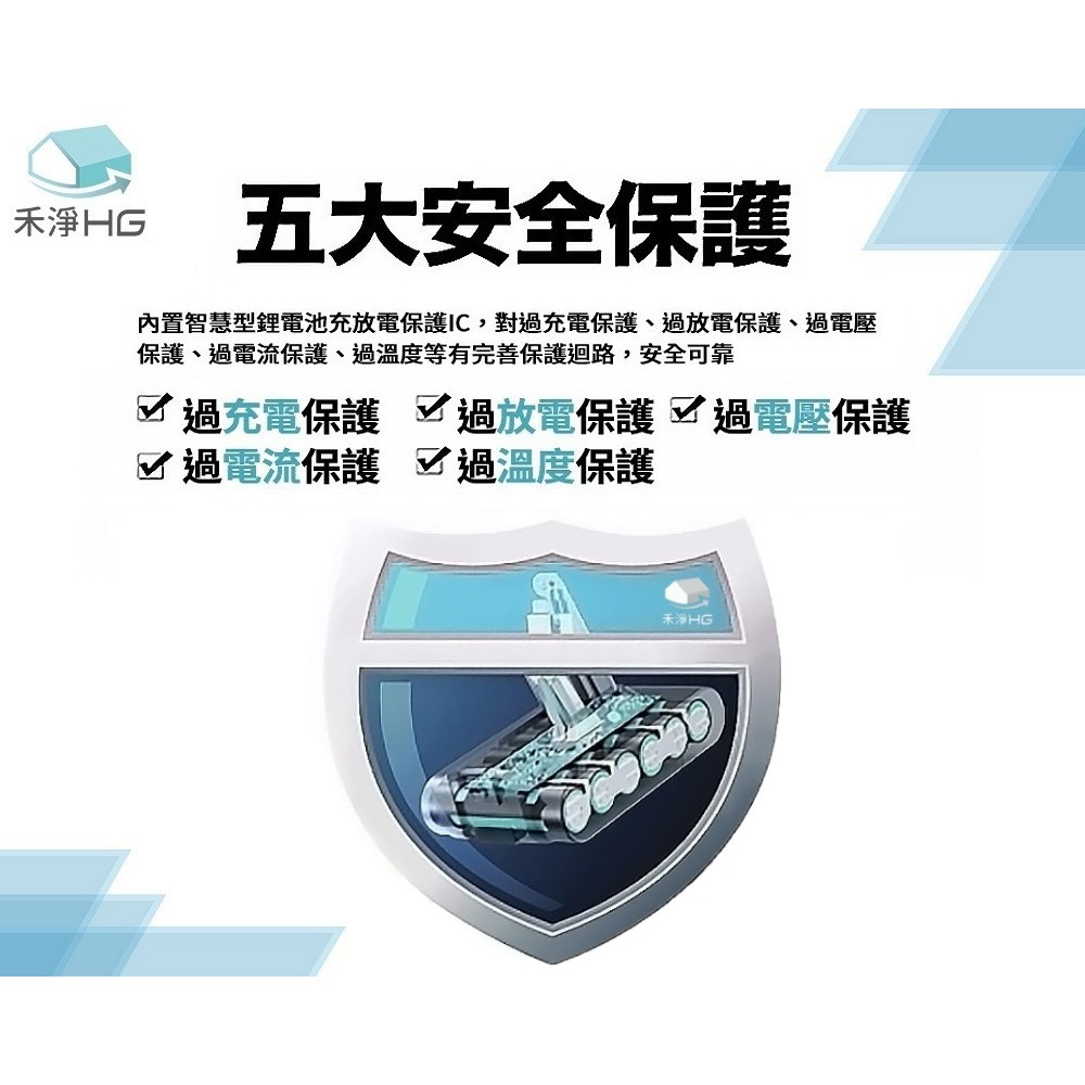 【禾淨家用HG】 Dyson戴森 適用V6系列 DC6240 2400mAh 副廠吸塵器配件 鋰電池(前置+後置+卡扣)-細節圖4